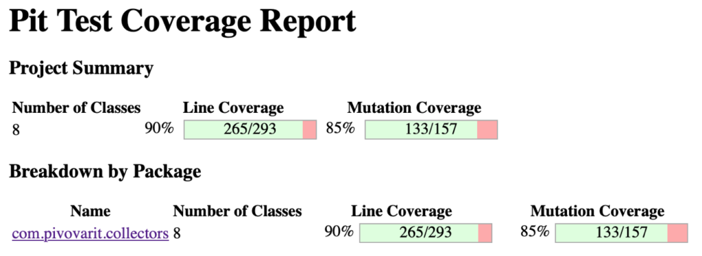 PIT Mutation Testing with GitHub Actions & Pages